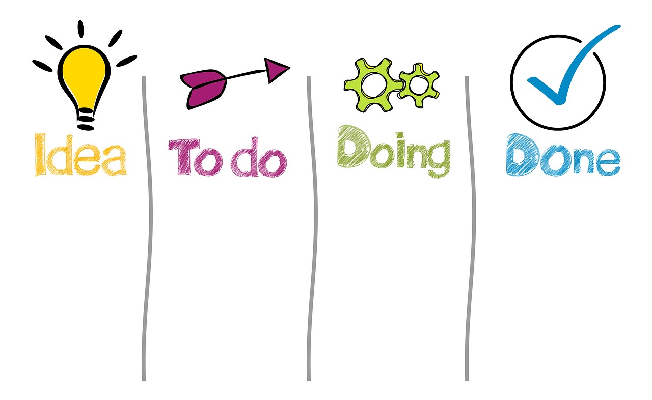Bryan’s GTD journey improving project management skills