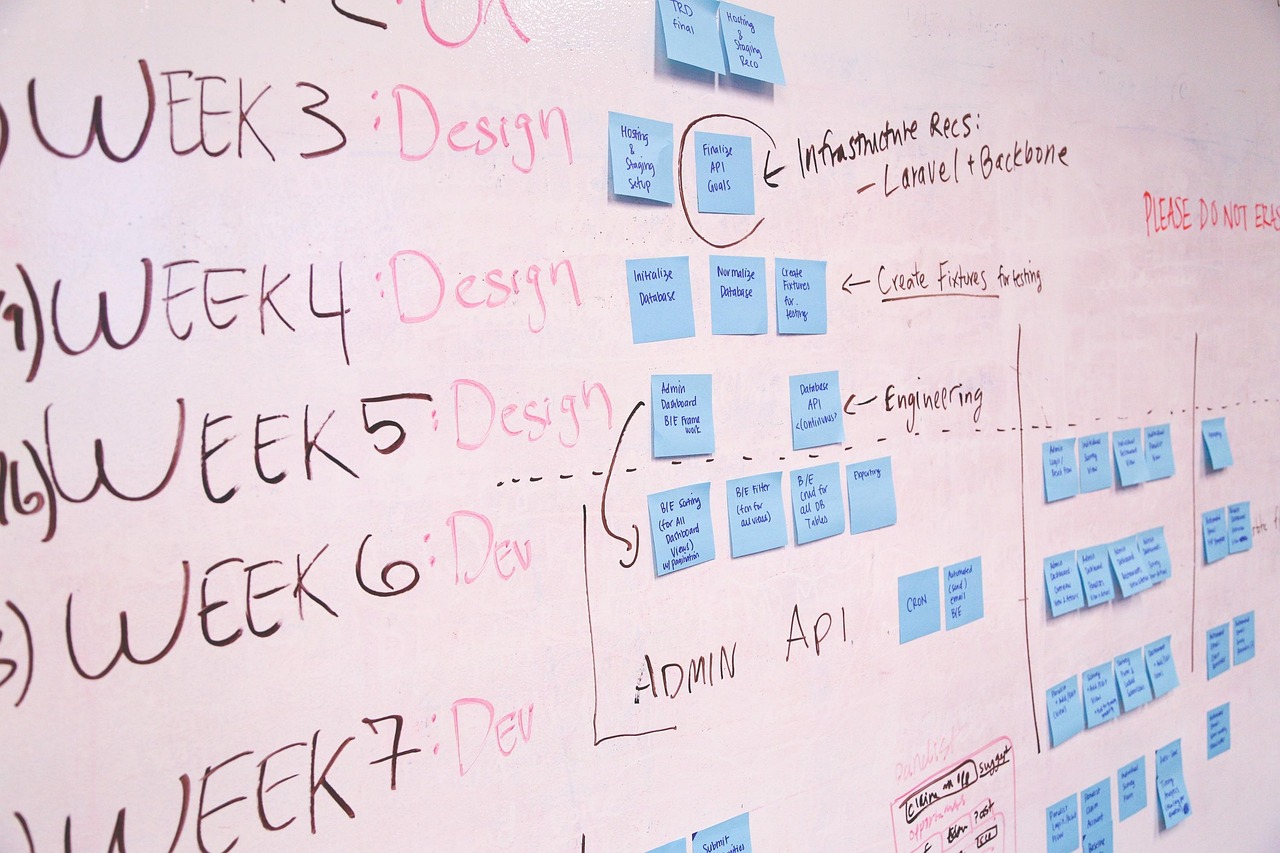 Airtable: Blend of Spreadsheet & Project Management Features.